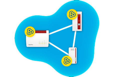 Wlan lan adapter fernseher