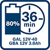 95193000980-spec-bosch-professional-starter-set-akku-GAL-12V-40-ladegeraet.jpg
