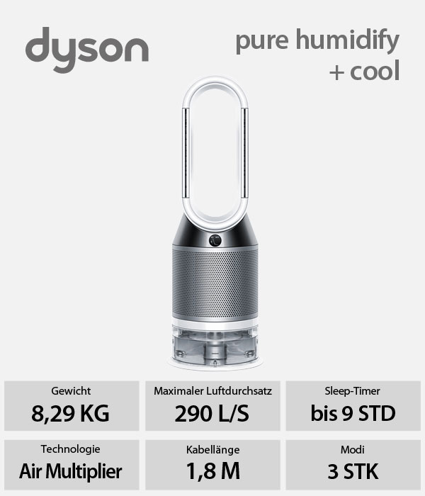 Dyson Ph01 Pure Humidify Cool Tisch Ventilator Luftreiniger Luftbefeuchter Ebay