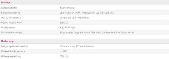 LG 34GK950G B 17160206509 17