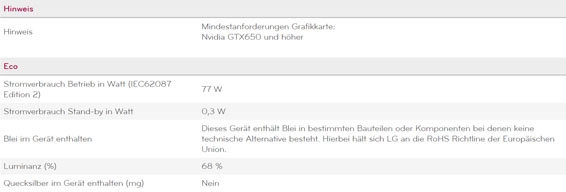 LG 34GK950G B 17160206509 20