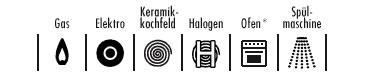 geeignet_concept_plus.jpg